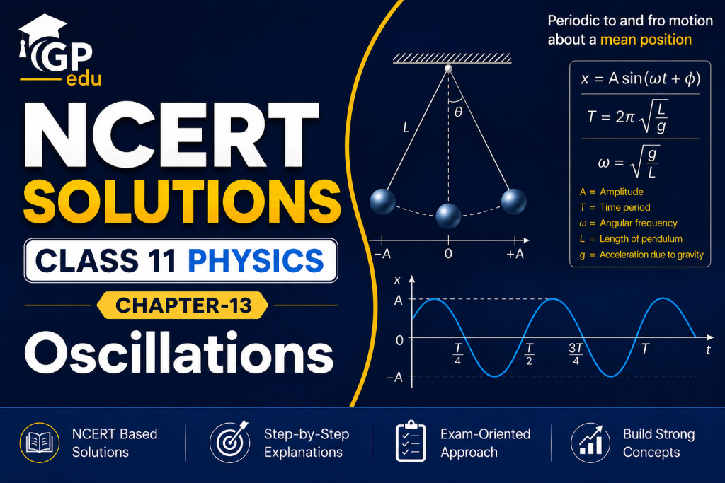 Class 11 Physics Chapter 13