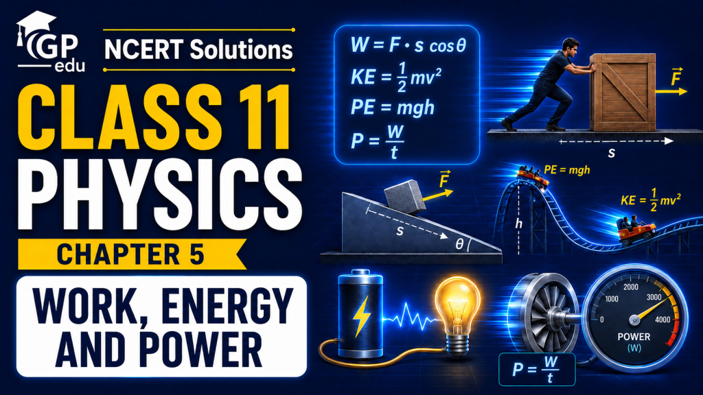 Class 11 Physics Chapter 5
